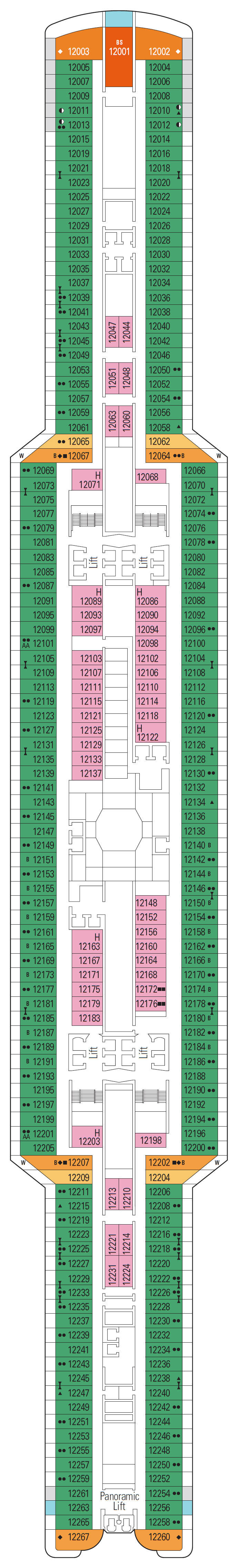 Deck 10 - Maspalomas