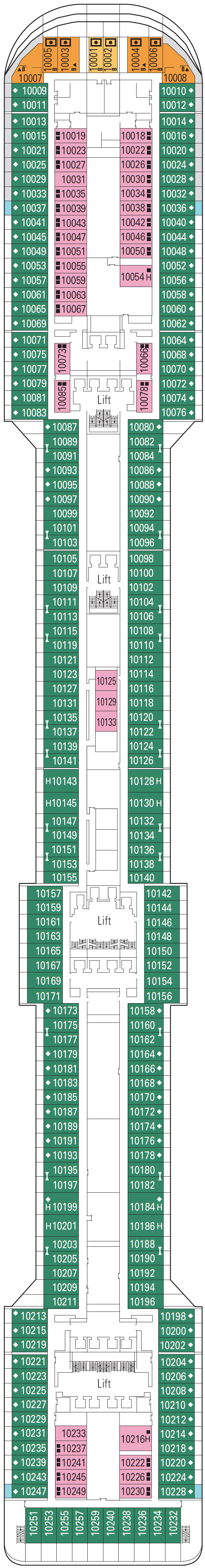 Deck 10 - Botticelli